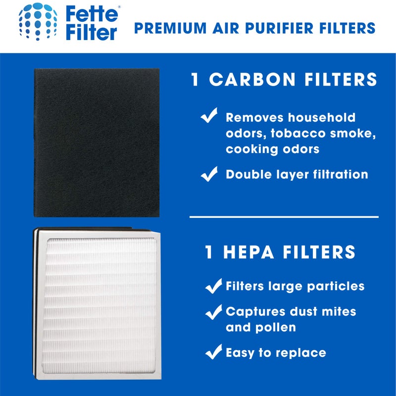 Fette Filter - 2 HEPA Filter & 2Carbon Filter Compatible with Idylis Air Purifiers Type D. For Models IAF-H-100D, AC-2118 AC-2123, IAP-10-280, 1AP10280. - Image 3
